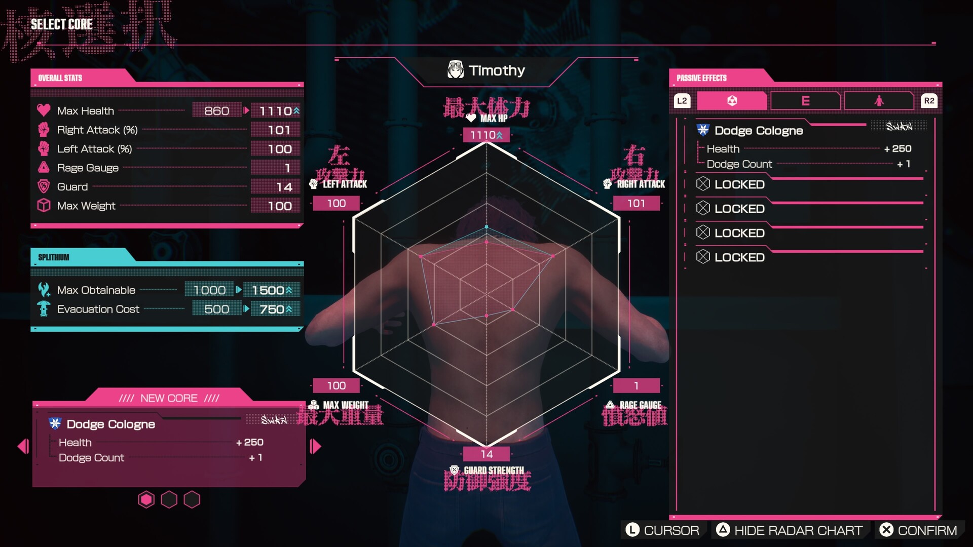 Let It Die: Inferno