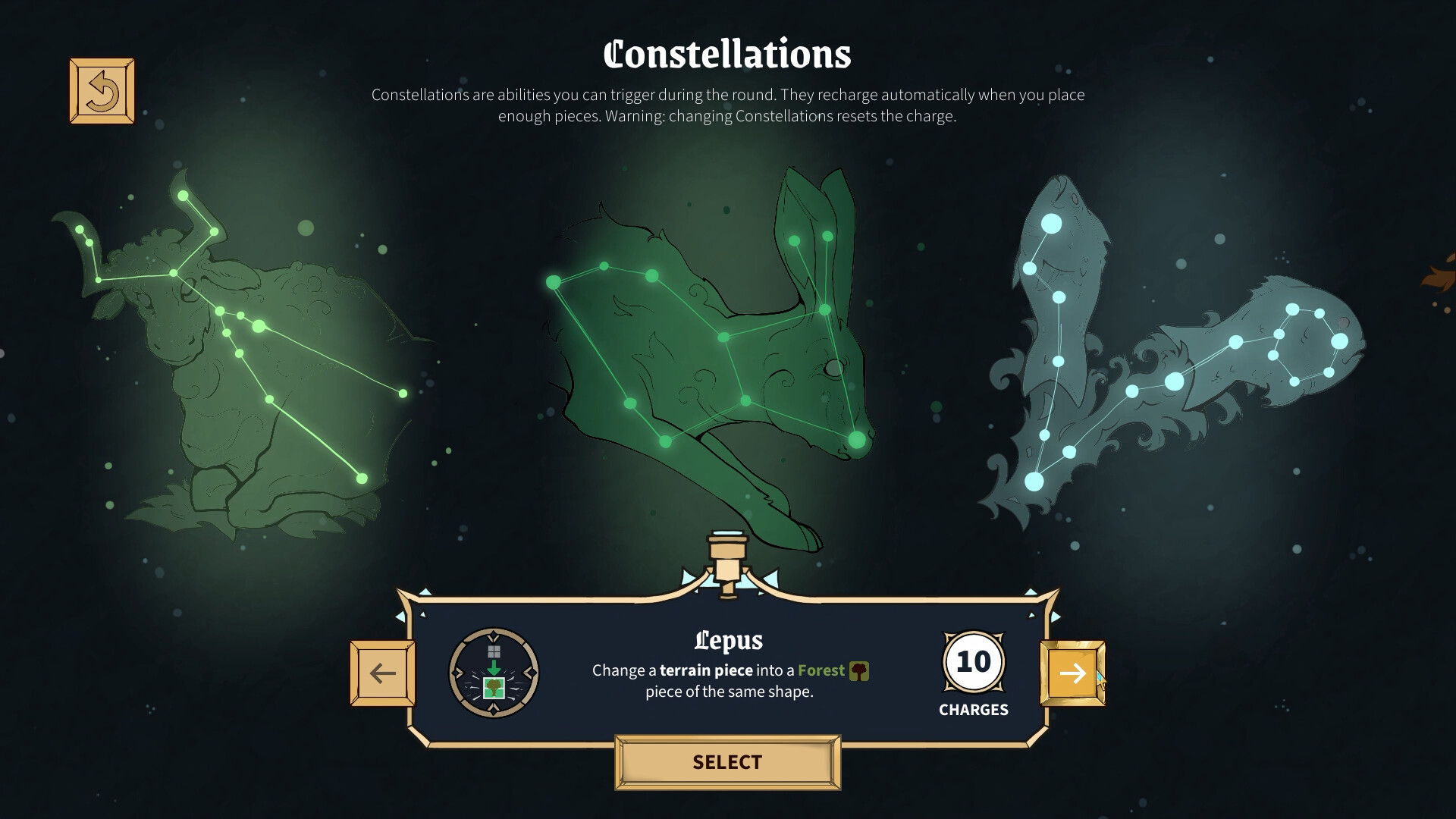Drop Duchy: The Tribe