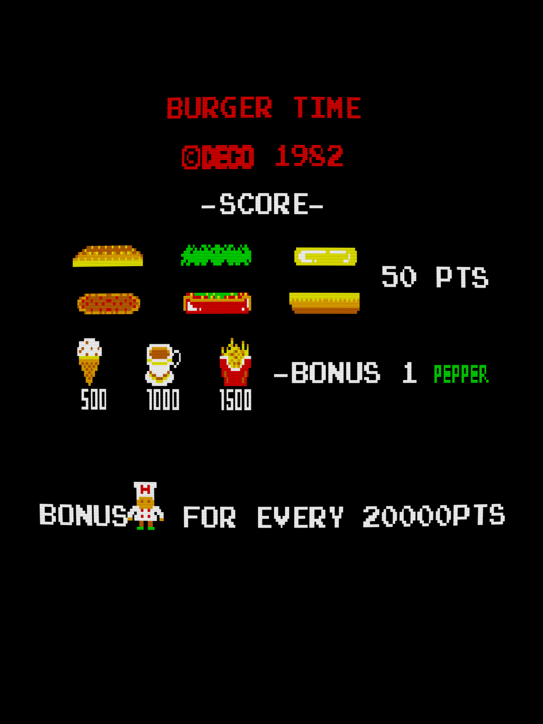 BurgerTime