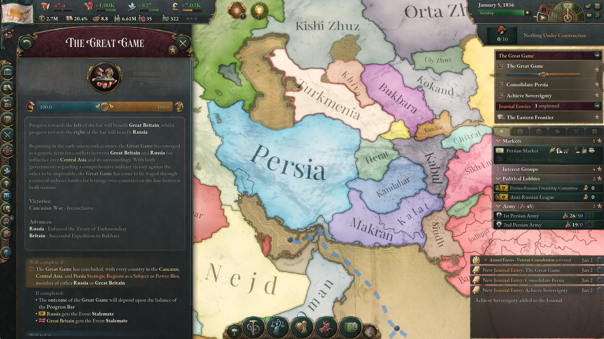 Victoria 3: Sphere of Influence