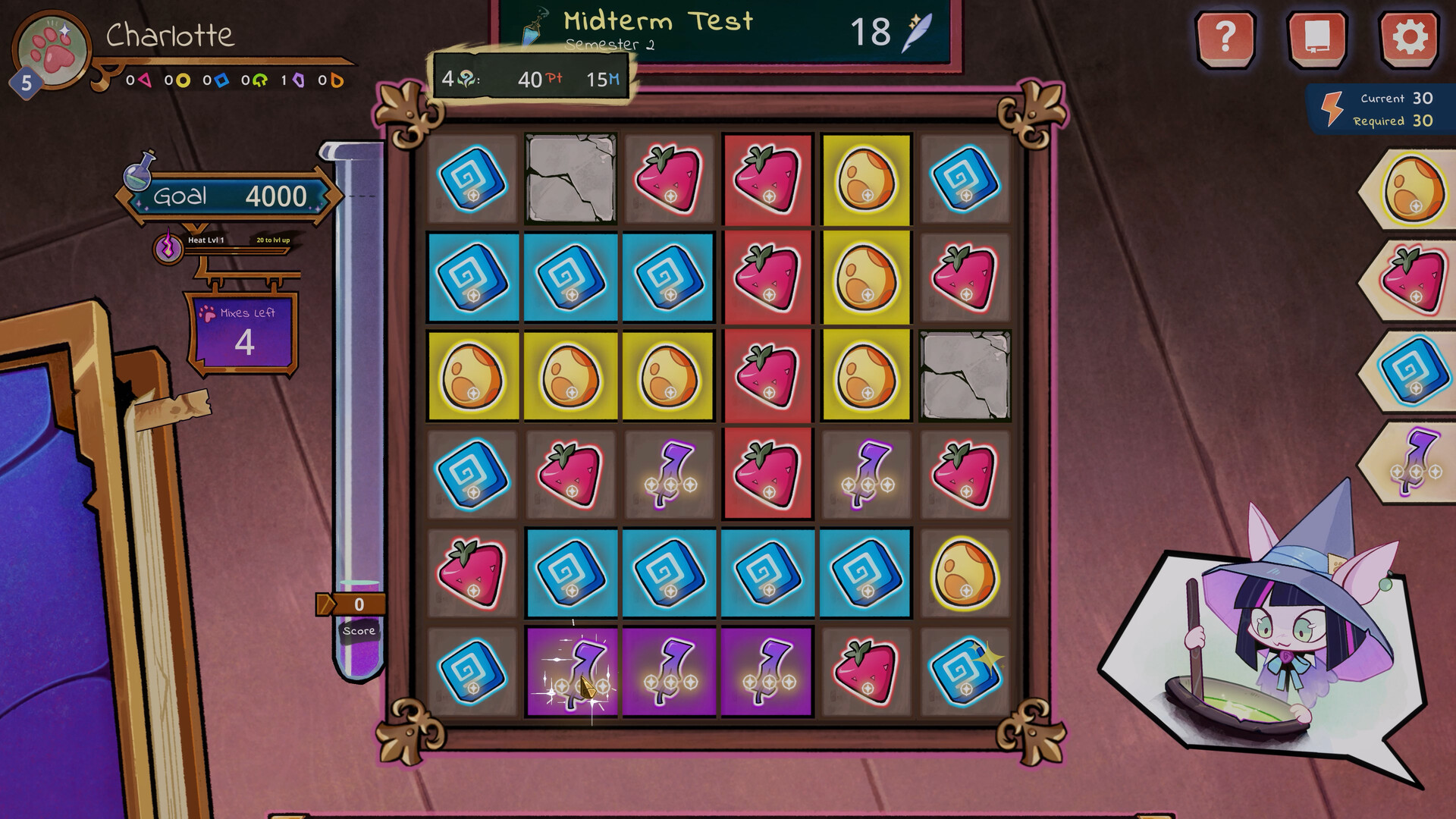 The Bestest Alchemist