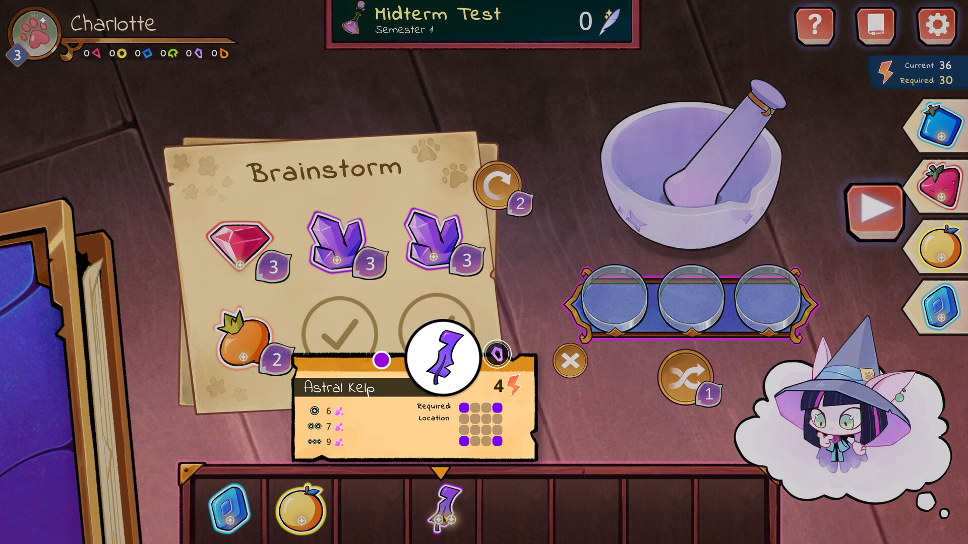 The Bestest Alchemist