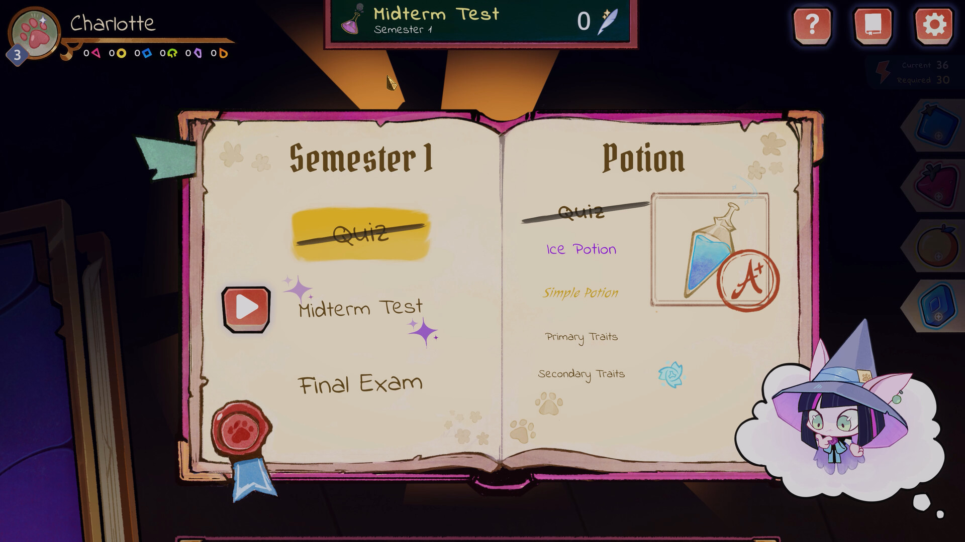 The Bestest Alchemist