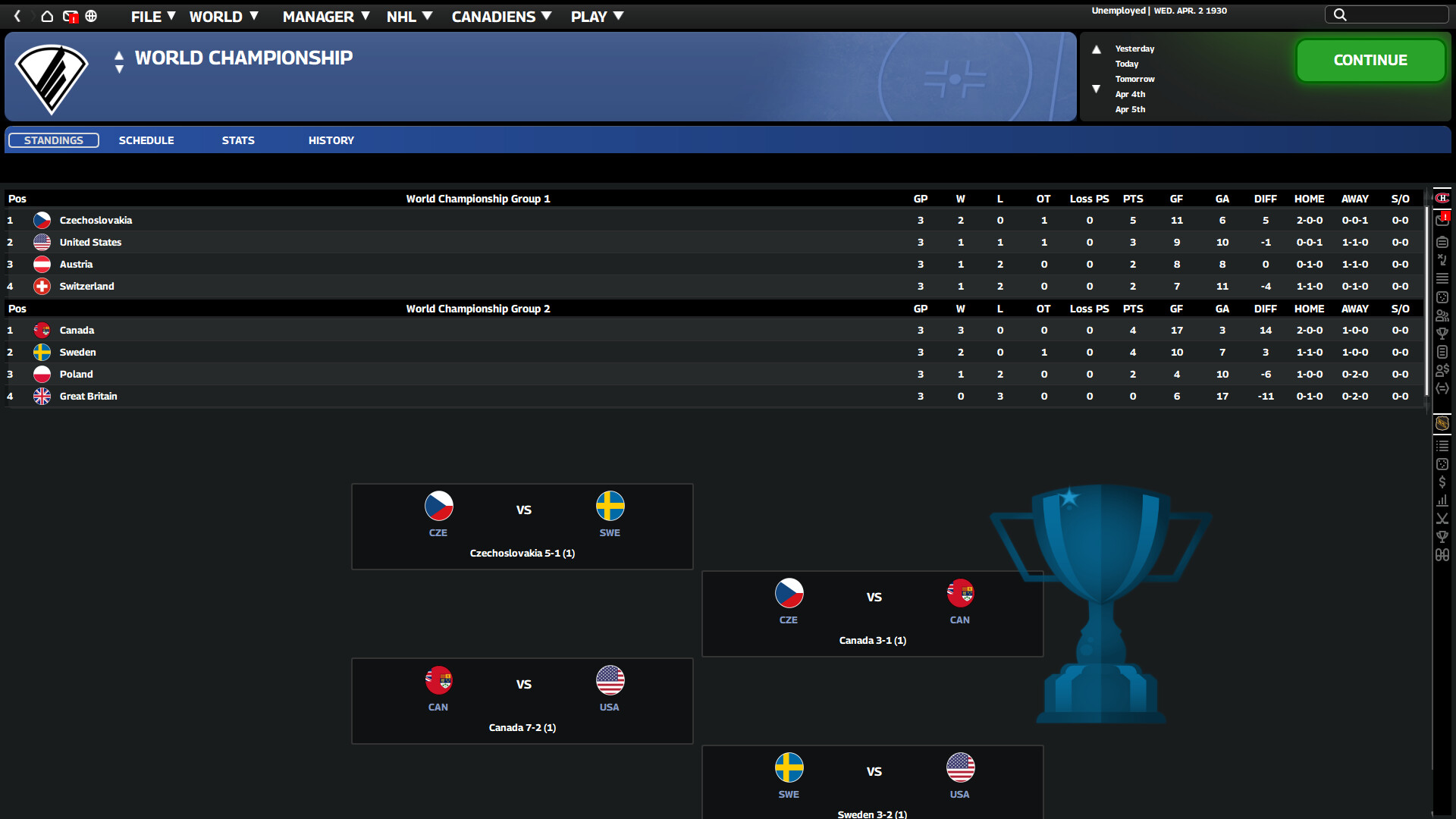 Franchise Hockey Manager 12