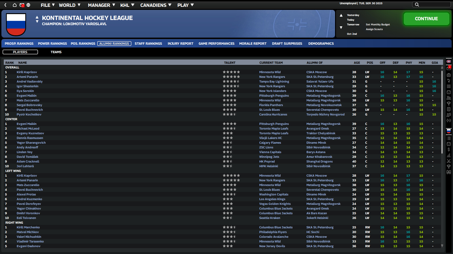 Franchise Hockey Manager 12