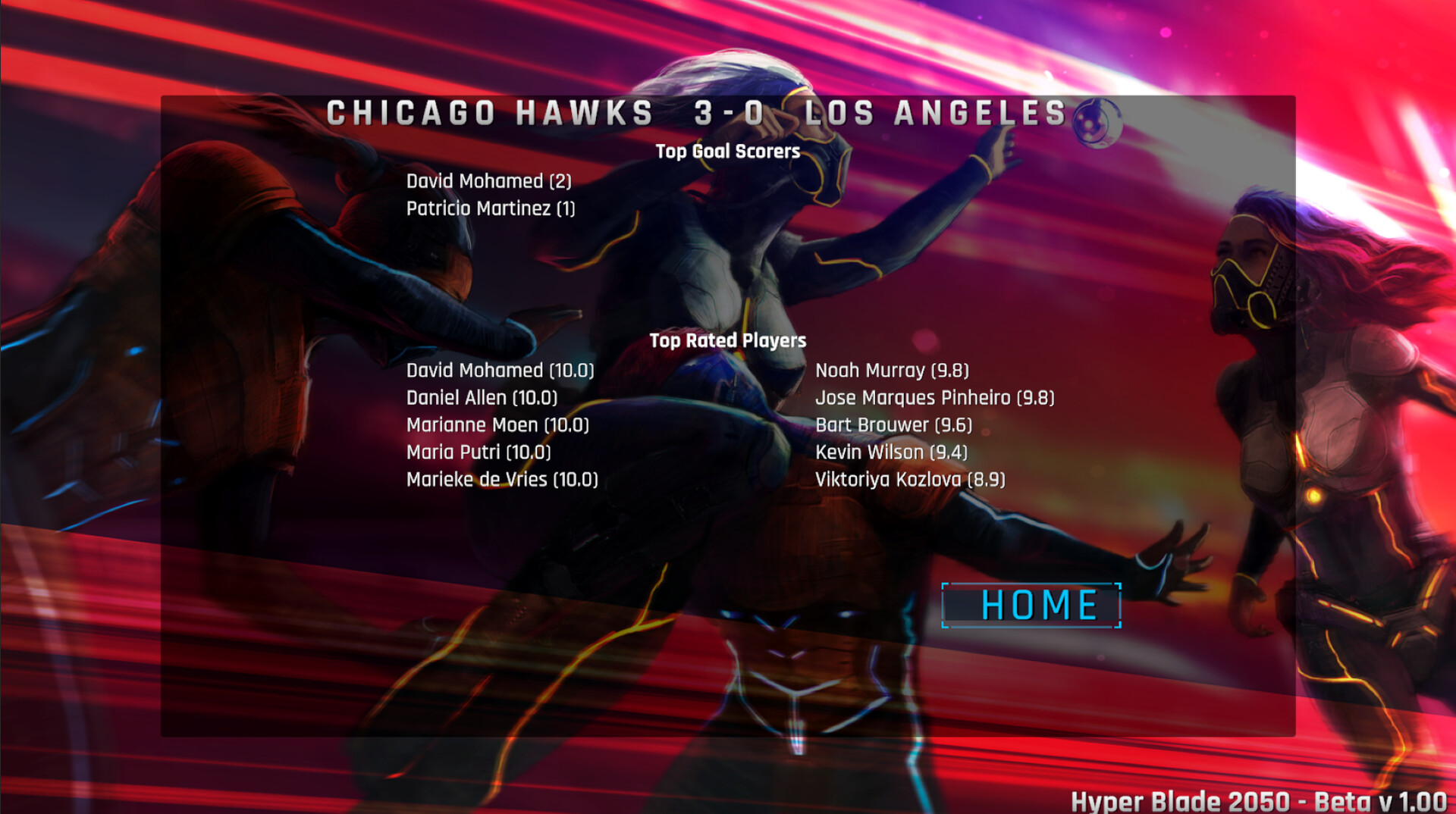 HyperBlade 2050: Dystopian Sports Manager