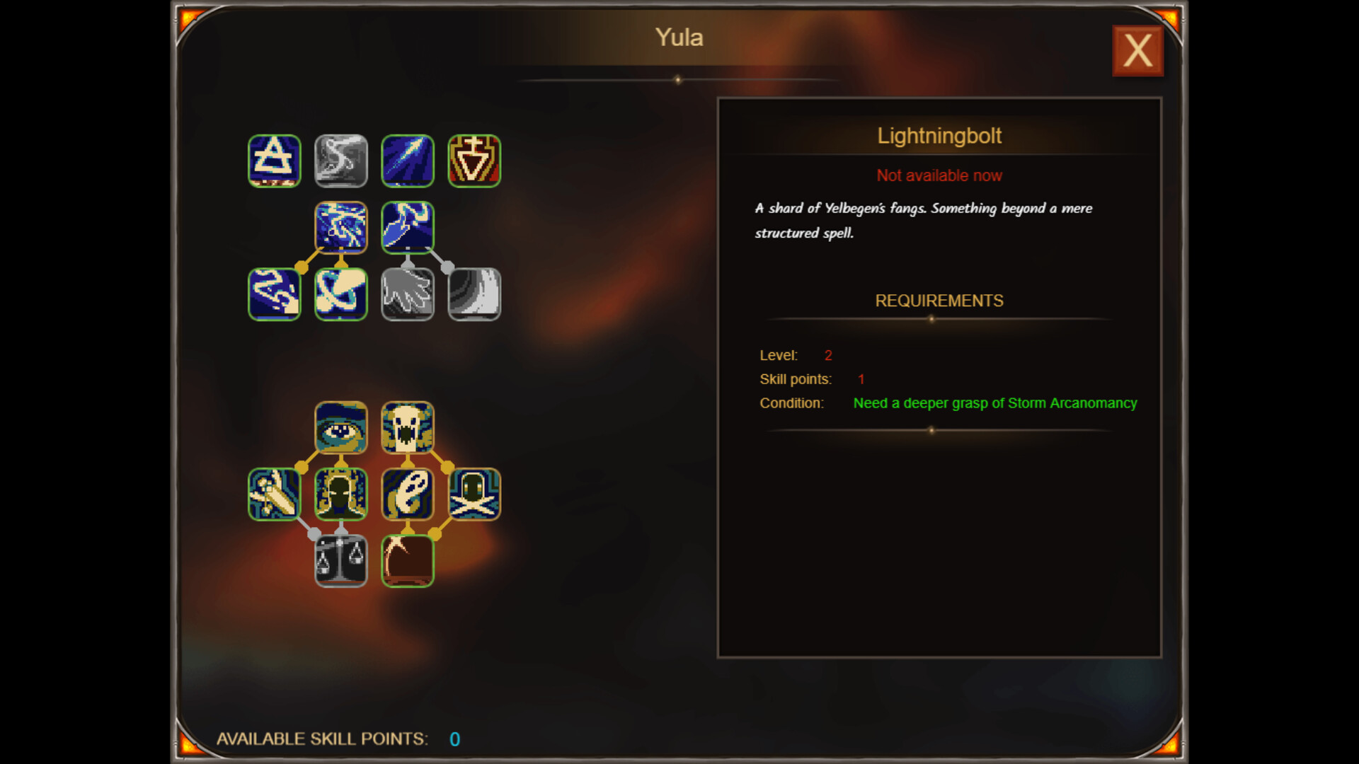 Sahir: Shiv of Memories