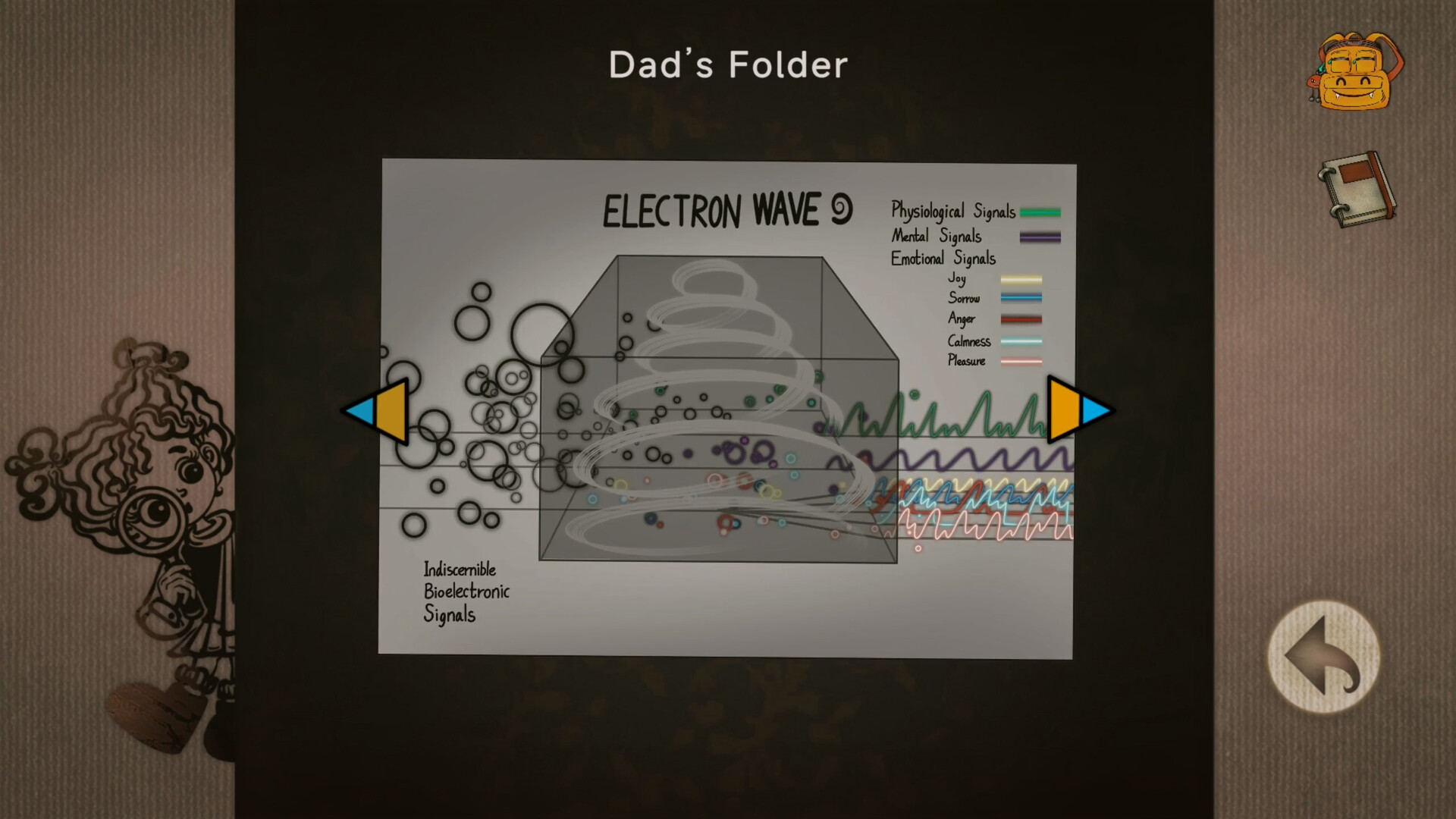 Another Day of My Life