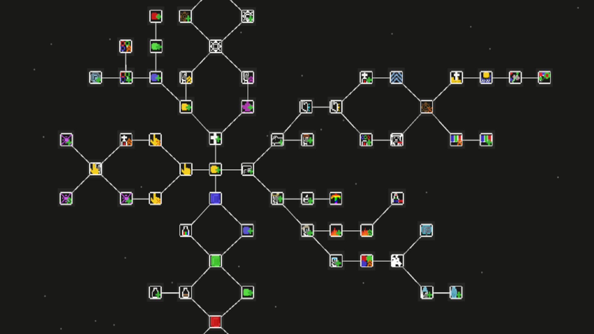 Dworf’s Forbidden Gold