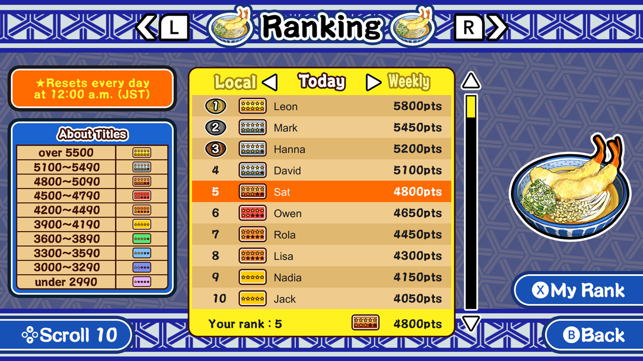 Udon! Road to Mastery