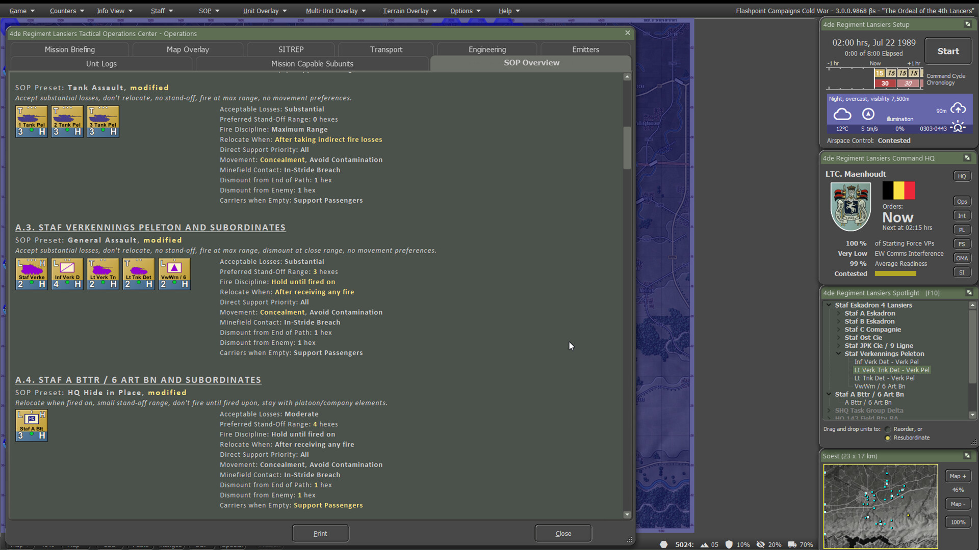Flashpoint Campaigns: Cold War