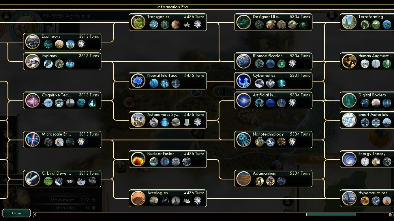 Sid Meier’s Civilization V: Future Worlds