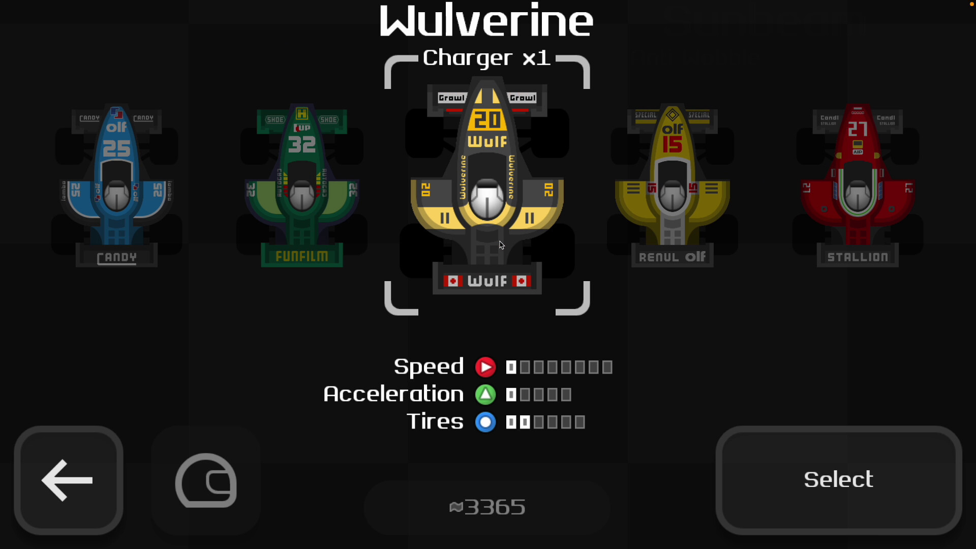 Retro Racing 2