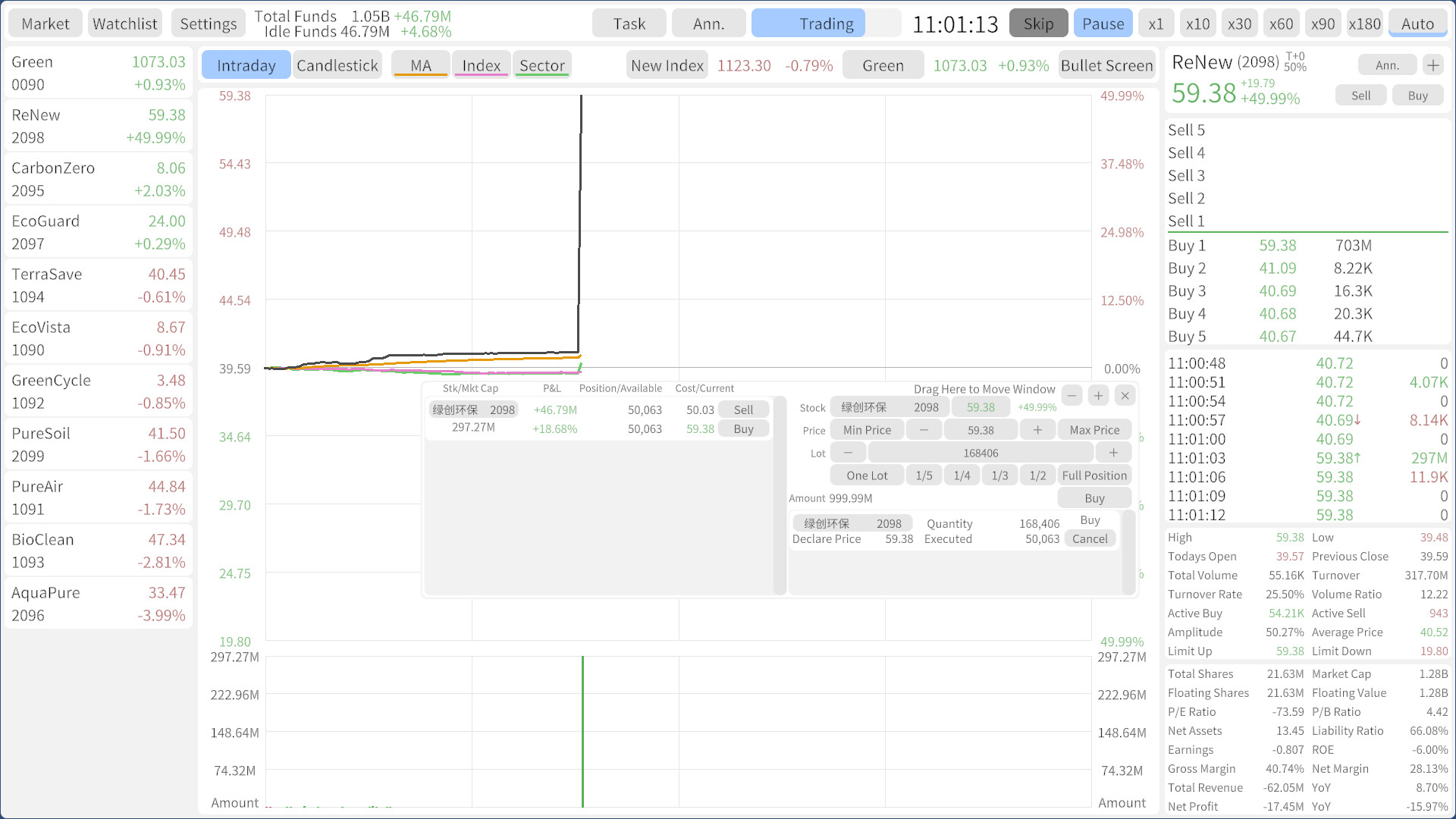 Stocks: Main Force Simulator