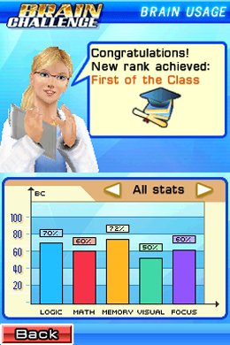 Brain Challenge