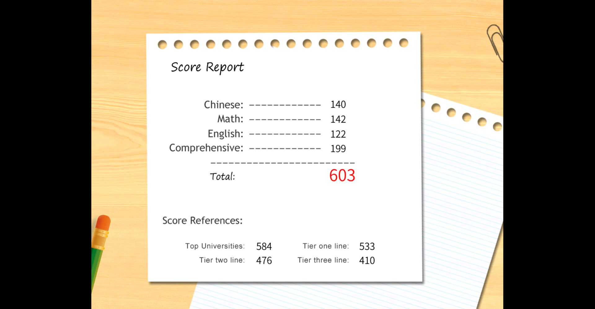 Gaokao.Love.100Days