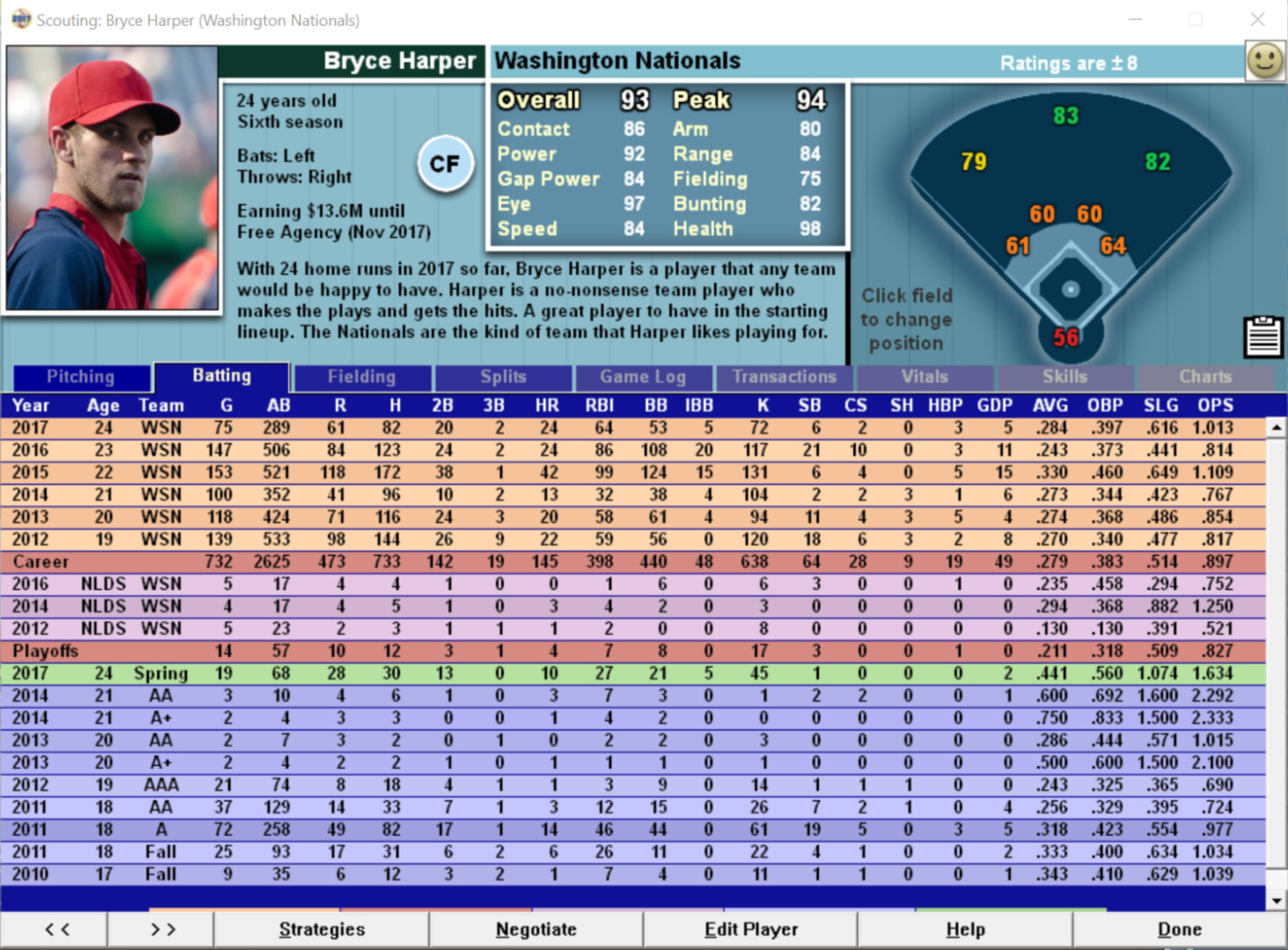 Baseball Mogul 2017