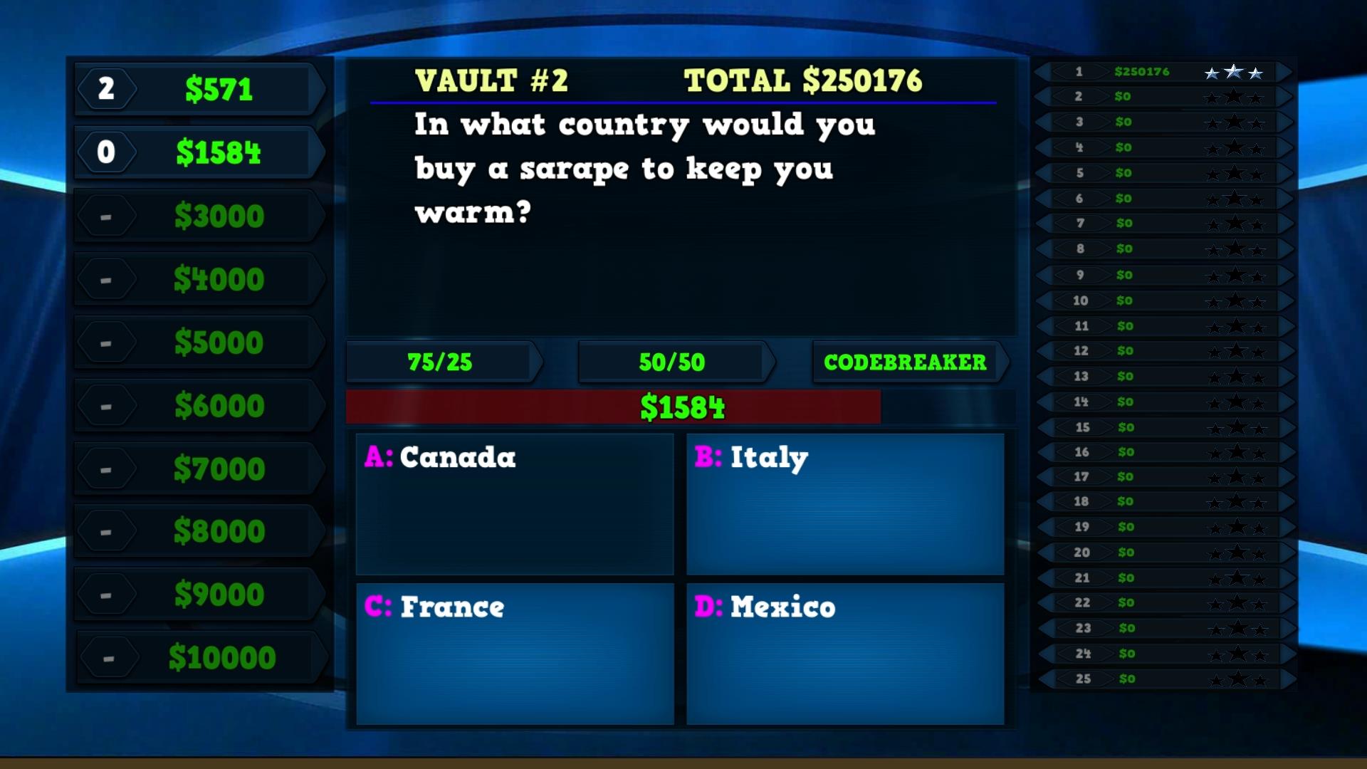 Trivia Vault: Fashion Trivia