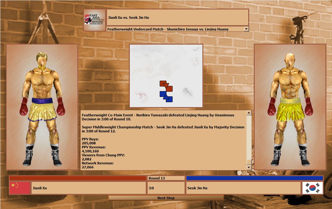 World Boxing Manager