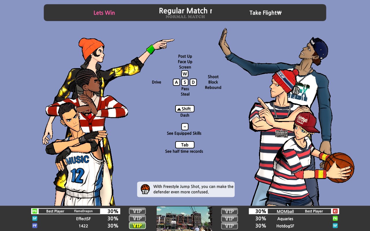 Freestyle2: Street Basketball