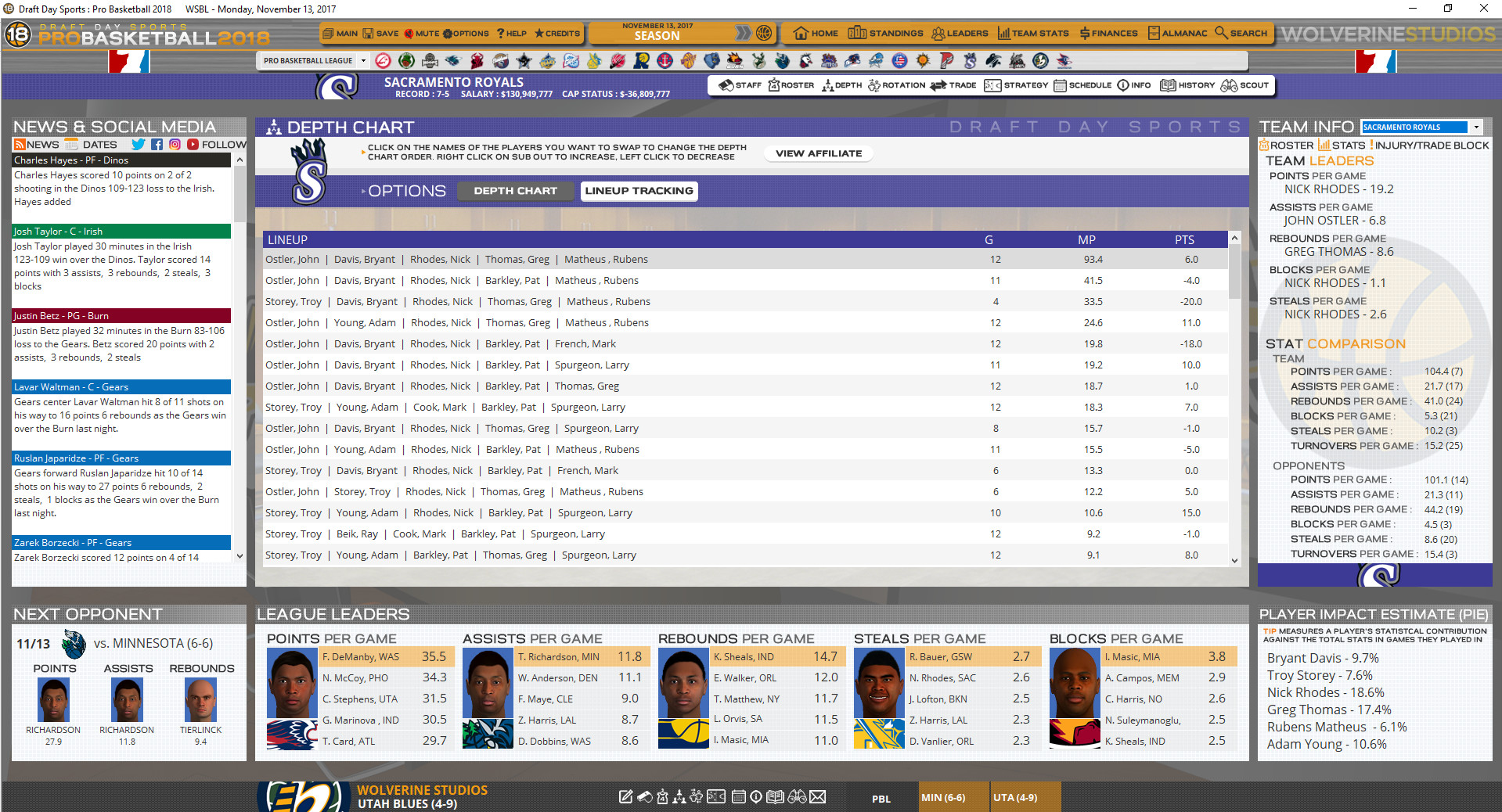 Draft Day Sports: Pro Basketball 2018