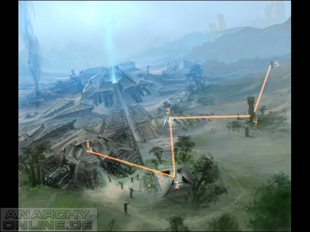 Anarchy Online: Shadowlands