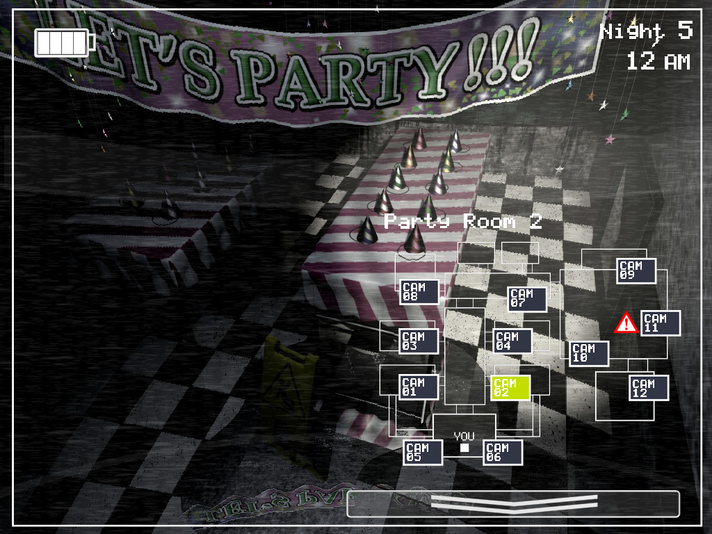 Five Nights at Freddy’s 2