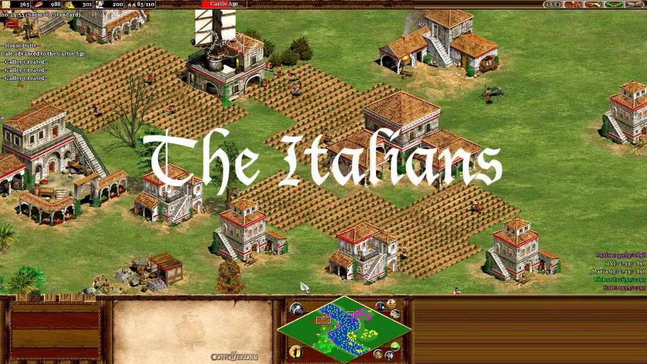 Age of Empires II: Forgotten Empires