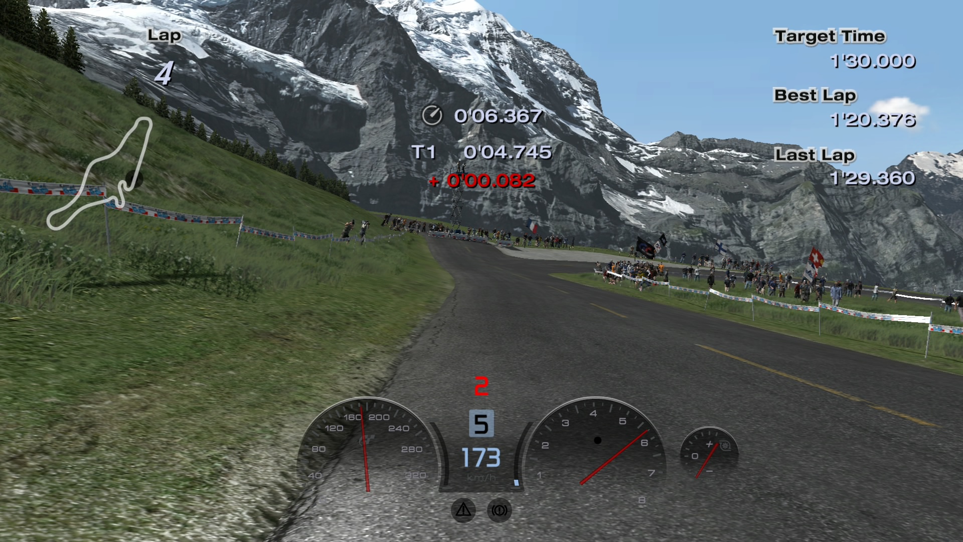 Gran Turismo HD Concept