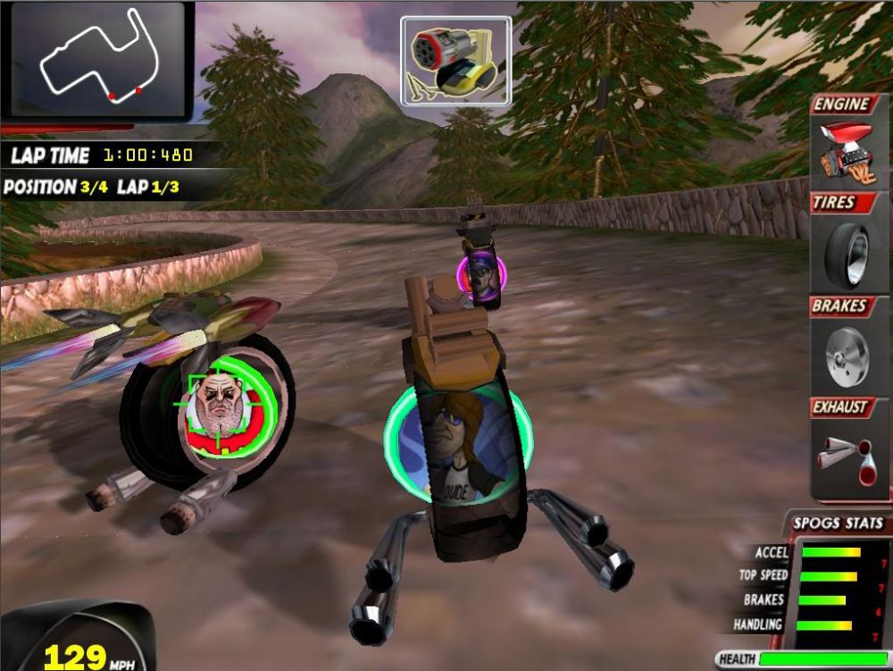 Spogs Racing