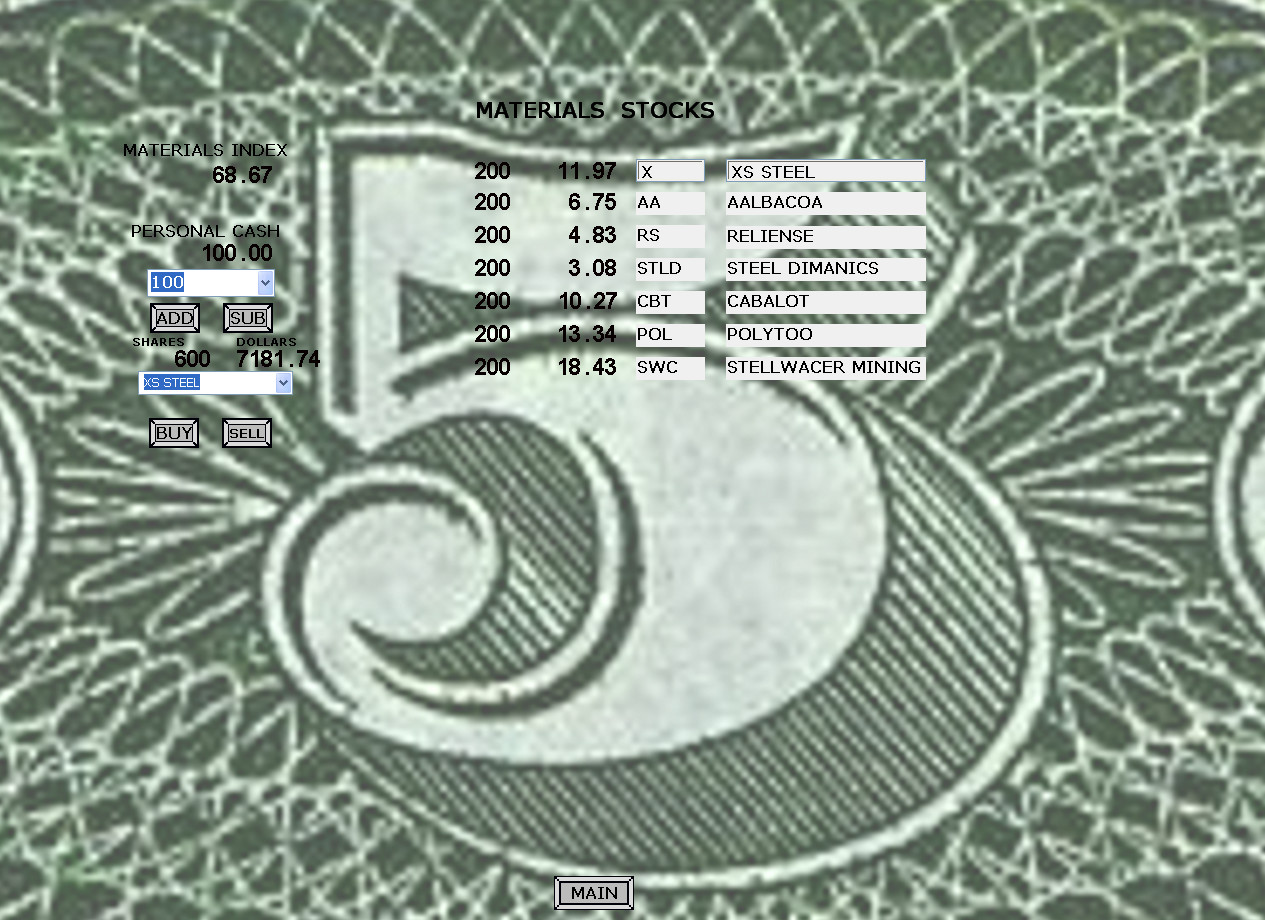 Electronic Stock Trading System