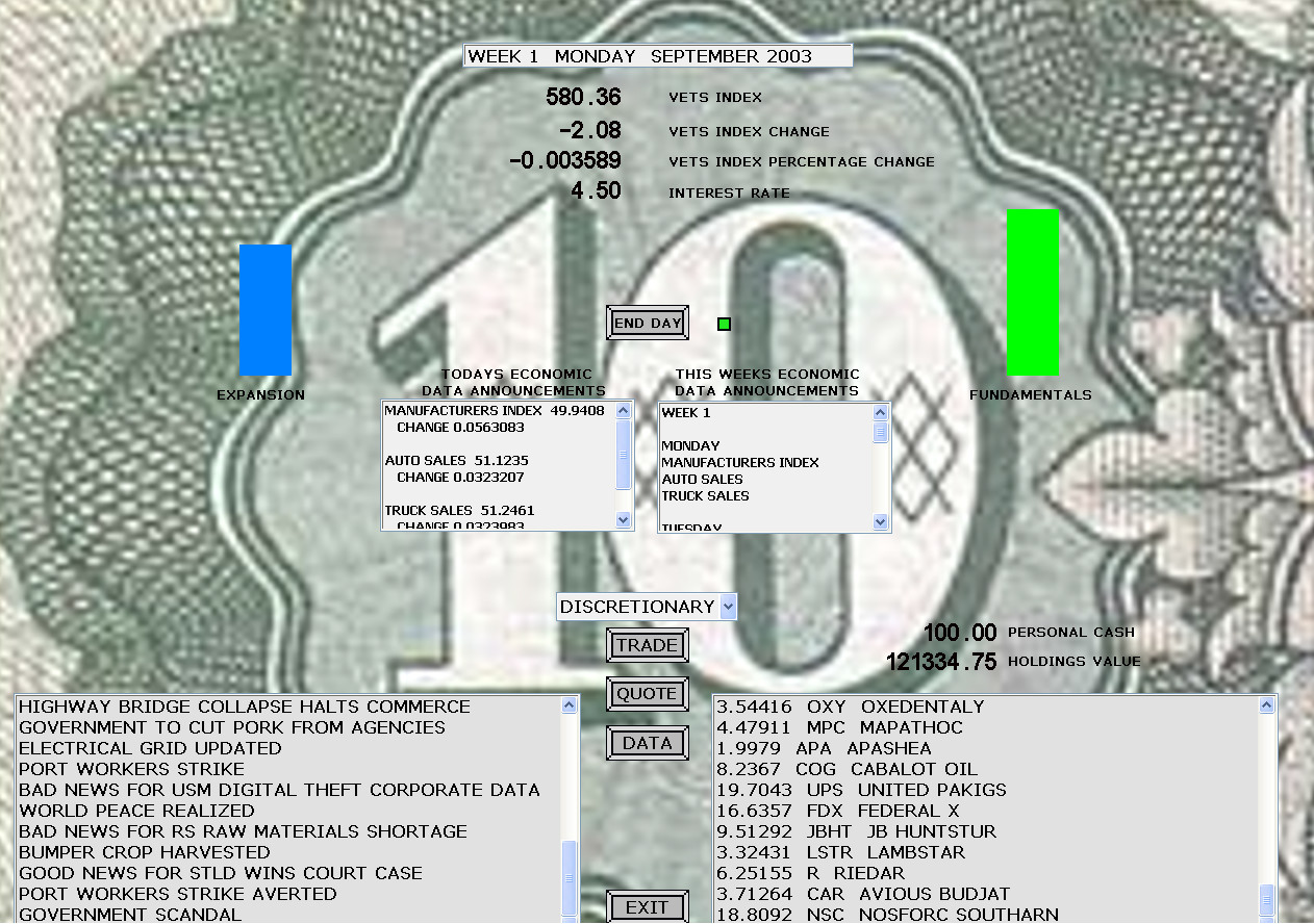 Electronic Stock Trading System